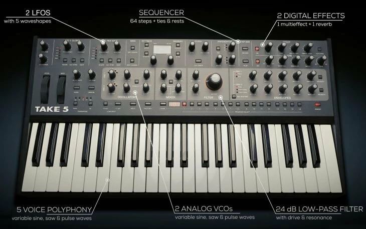 Promo 💯 Empire Guitars Keys Sequential Circuits Take 5 Compact Polyphonic Synth *Free Shipping In The US* 🎁 2 Empire Guitars Keys Sequential Circuits Take 5 Compact Polyphonic Synth *Free Shipping In The US*